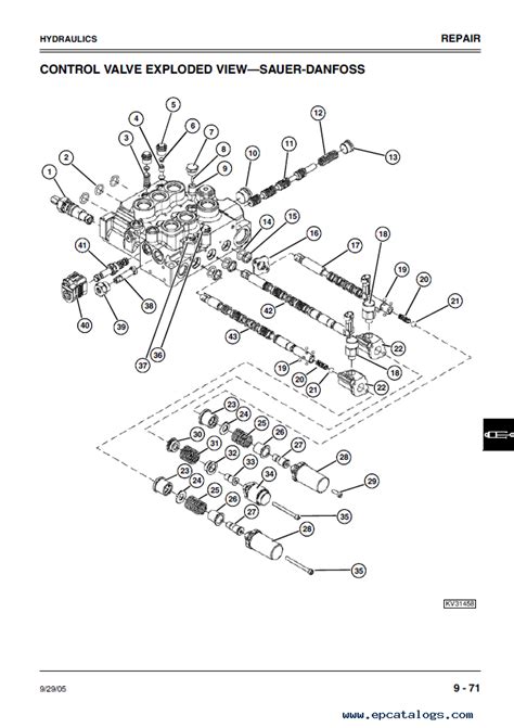 john deere 270 skid steer hydraulic schematics|john deere 270 parts diagram.